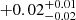 $ +0.02^{+0.01}_{-0.02} $