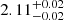 $ 2.11^{+0.02}_{-0.02} $