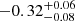 $ -0.32^{+0.06}_{-0.08} $