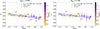 Thumbnail: Fig. 11. Refer to the following caption and surrounding text.