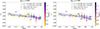 Thumbnail: Fig. 12. Refer to the following caption and surrounding text.