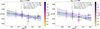 Thumbnail: Fig. 13. Refer to the following caption and surrounding text.
