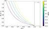 Thumbnail: Fig. 15. Refer to the following caption and surrounding text.