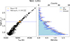 Thumbnail: Fig. 1. Refer to the following caption and surrounding text.