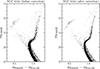 Thumbnail: Fig. 2. Refer to the following caption and surrounding text.