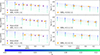Thumbnail: Fig. 7. Refer to the following caption and surrounding text.
