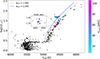 Thumbnail: Fig. 8. Refer to the following caption and surrounding text.
