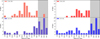 Thumbnail: Fig. 10. Refer to the following caption and surrounding text.