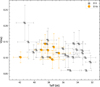 Thumbnail: Fig. 6. Refer to the following caption and surrounding text.