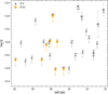 Thumbnail: Fig. 7. Refer to the following caption and surrounding text.