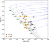 Thumbnail: Fig. 8. Refer to the following caption and surrounding text.
