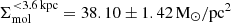 Mathematical equation: $ \Sigma_{\mathrm{mol}}^{ < 3.6\,\mathrm{kpc}} = 38.10 \pm 1.42\,\mathrm{M}_\odot/\mathrm{pc}^2 $