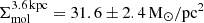 Mathematical equation: $ \Sigma_{\mathrm{mol}}^{3.6\,\mathrm{kpc}} = 31.6 \pm 2.4\,\mathrm{M}_\odot/\mathrm{pc}^2 $