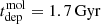 Mathematical equation: $ t^{\mathrm{mol}}_{\mathrm{dep}} = 1.7\,\mathrm{Gyr} $