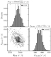 Thumbnail: Fig. 6. Refer to the following caption and surrounding text.