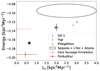Thumbnail: Fig. E.1. Refer to the following caption and surrounding text.