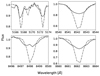 Thumbnail: Fig. 1. Refer to the following caption and surrounding text.