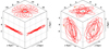 Thumbnail: Fig. 4. Refer to the following caption and surrounding text.