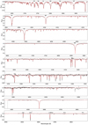 Thumbnail: Fig. A.2. Refer to the following caption and surrounding text.