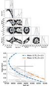 Thumbnail: Fig. B.2. Refer to the following caption and surrounding text.