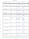 Thumbnail: Fig. A.3 Refer to the following caption and surrounding text.