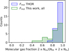 Thumbnail: Fig. A.4 Refer to the following caption and surrounding text.