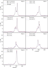 Thumbnail: Fig. B.4 Refer to the following caption and surrounding text.