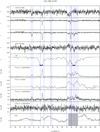Thumbnail: Fig. 2 Refer to the following caption and surrounding text.