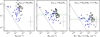 Thumbnail: Fig. 4 Refer to the following caption and surrounding text.