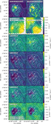 Thumbnail: Fig. 7 Refer to the following caption and surrounding text.