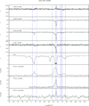 Thumbnail: Fig. A.1 Refer to the following caption and surrounding text.