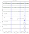 Thumbnail: Fig. A.2 Refer to the following caption and surrounding text.