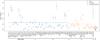 Thumbnail: Fig. B.7 Refer to the following caption and surrounding text.