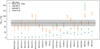 Thumbnail: Fig. 2 Refer to the following caption and surrounding text.
