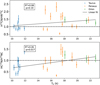 Thumbnail: Fig. B.1 Refer to the following caption and surrounding text.