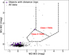 Thumbnail: Fig. 10 Refer to the following caption and surrounding text.