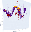 Thumbnail: Fig. 9 Refer to the following caption and surrounding text.