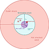 Thumbnail: Fig. 1. Refer to the following caption and surrounding text.