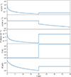 Thumbnail: Fig. 2. Refer to the following caption and surrounding text.