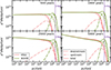 Thumbnail: Fig. 6. Refer to the following caption and surrounding text.