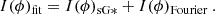 Mathematical equation: $$ \begin{aligned} I(\phi )_{\text{fit}}= I(\phi )_{\text{sG}*}+I(\phi )_{\text{Fourier}}\ . \end{aligned} $$
