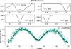 Thumbnail: Fig. 1. Refer to the following caption and surrounding text.