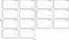 Thumbnail: Fig. 4. Refer to the following caption and surrounding text.