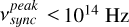 Mathematical equation: $\[\nu_{sync}^{peak}< 10^{14} \mathrm{~Hz}\]$