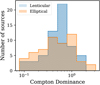 Thumbnail: Fig. 10 Refer to the following caption and surrounding text.