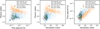 Thumbnail: Fig. 2 Refer to the following caption and surrounding text.