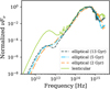 Thumbnail: Fig. 4 Refer to the following caption and surrounding text.