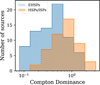 Thumbnail: Fig. 7 Refer to the following caption and surrounding text.