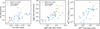 Thumbnail: Fig. 8 Refer to the following caption and surrounding text.