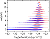 Thumbnail: Fig. B.1. Refer to the following caption and surrounding text.